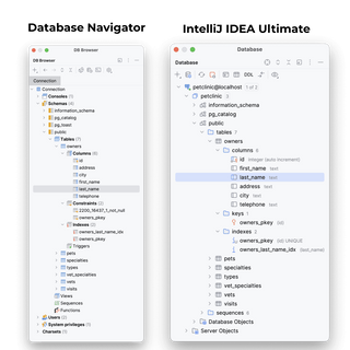 Как превратить IntelliJ IDEA Community в Ultimate: 3 простых шага